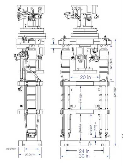 Dimensions of unit 1 hydraulic system