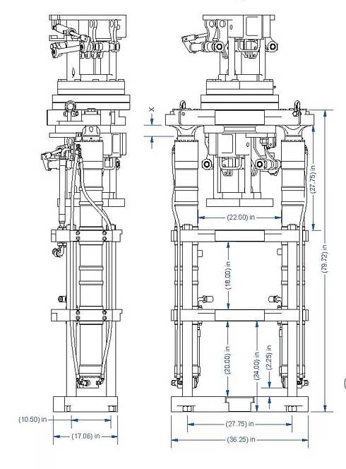 dimensions of unit 2 hydraulic system